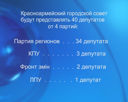 Выборы в Красноармейске: окончательные результаты