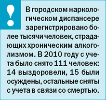 Экономические показатели растут, социальные – падают