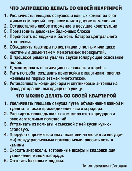 За незаконную перепланировку – в тюрьму