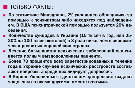 Расплата за цивилизацию