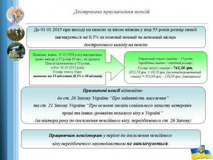 В октябре вступили в силу основные изменения пенсионного законодательства