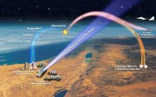 США готовят масштабные испытания ПРО