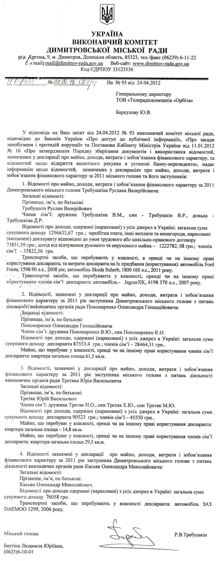 Красноармейские и димитровские чиновники обнародовали свои доходы (ДОКУМЕНТ) Красноармейские и димитровские чиновники обнародовали свои доходы (ДОКУМЕНТ)