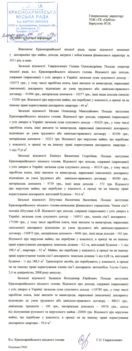 Красноармейские и димитровские чиновники обнародовали свои доходы (ДОКУМЕНТ) Красноармейские и димитровские чиновники обнародовали свои доходы (ДОКУМЕНТ)