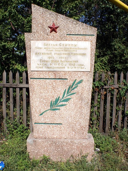 След в истории, или Кто все эти люди?
