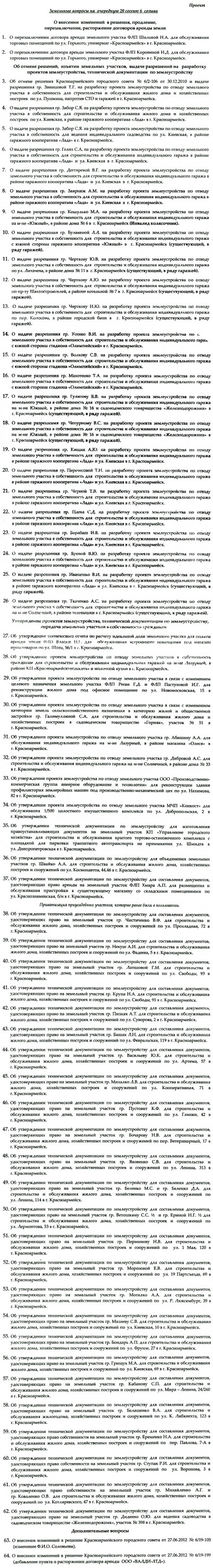 Состоялась очередная сессия Красноармейского городского совета (ПОВЕСТКА  ДНЯ)