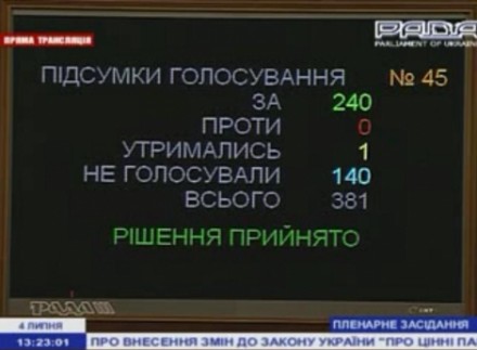 ВР разрешила МФО выпускать облигации в гривнях