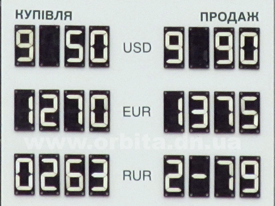 dollar