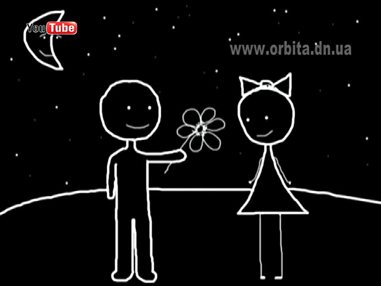 Формула любви