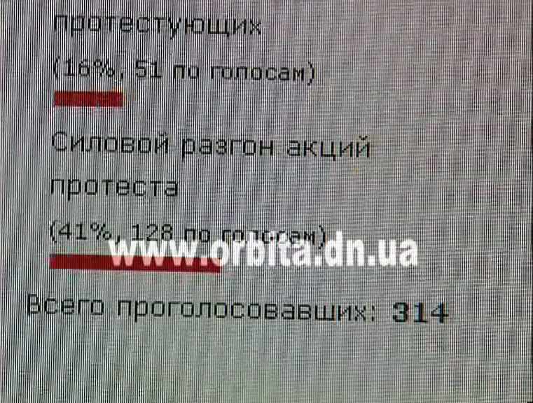Красноармейчане поделились своим видением выхода из политического кризиса в стране
