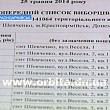 Как Красноармейск готовится к выборам