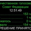 rada-federacii