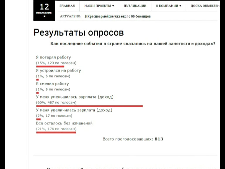 Как живут и работают красноармейчане в непростые времена