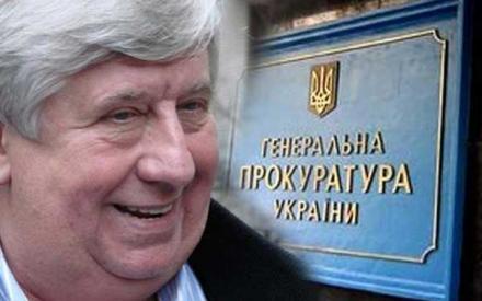Шокин