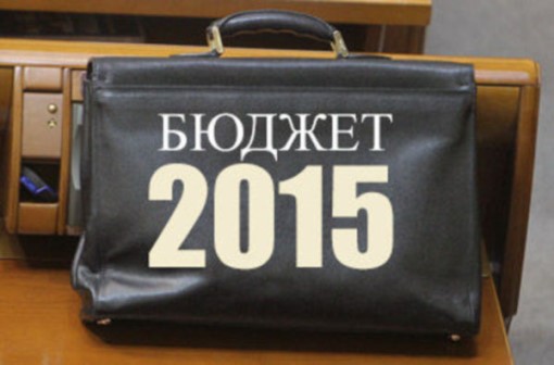 budjet