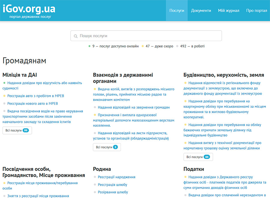 uslugi