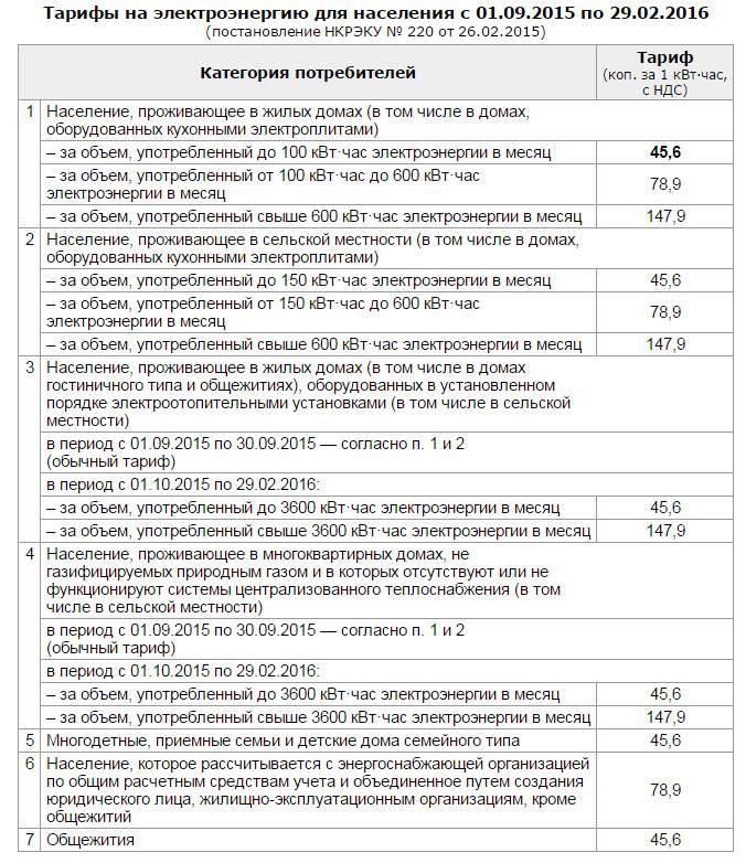 tarif_elektro