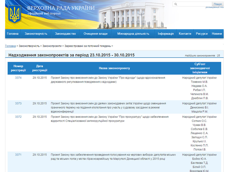 проектВР