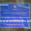 Внеплановая проверка статуса: мнение переселенцев