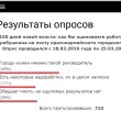 Глас народа, или Как оценивают работу мэра красноармейчане