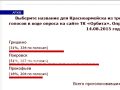 Красноармейск переименован. Что дальше?