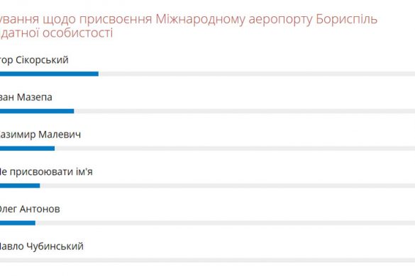 borispol_