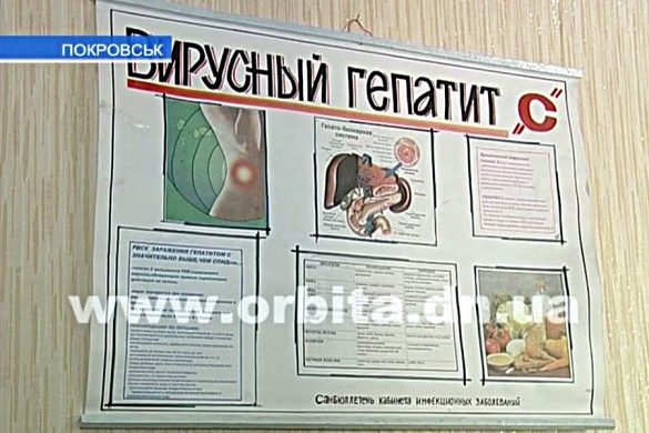 Гепатит: защититься можно – выявить трудно