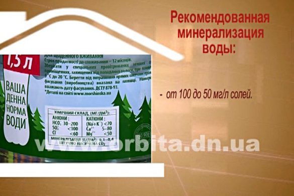 Выбираем качественную минеральную воду