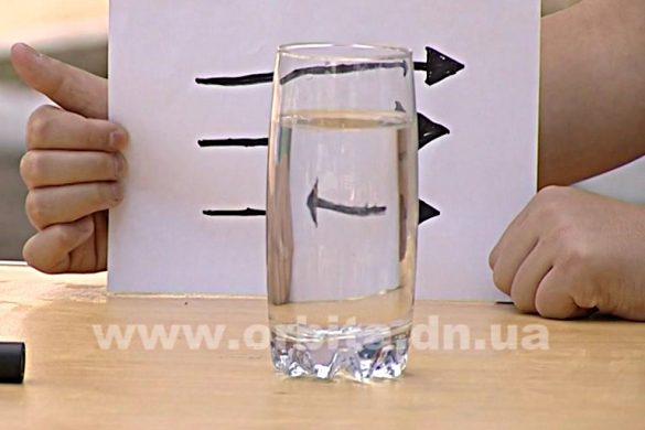 Поэкспериментрируем! Научимся делать три слоя жидкости, оптические иллюзии и …