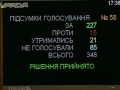 333