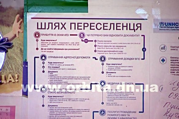 От войны – в Покровск. Есть ли место беженцам из Авдеевки в мирной жизни?