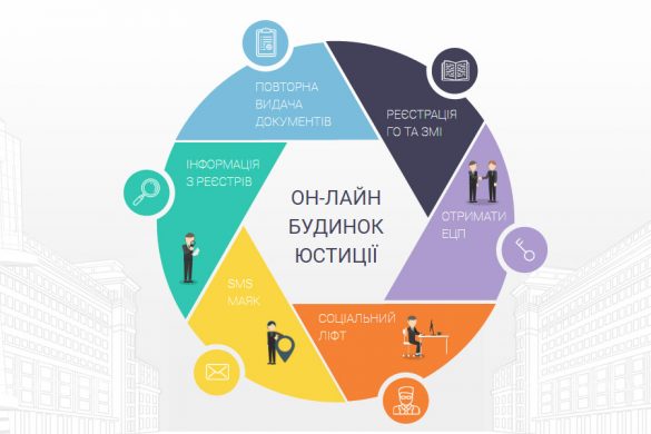 online_yusticiya