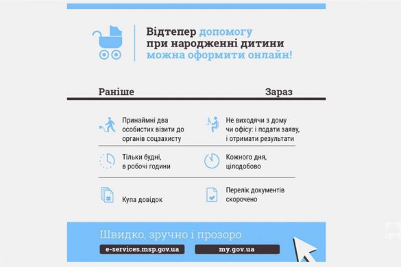pomosch_pri_rojdenii
