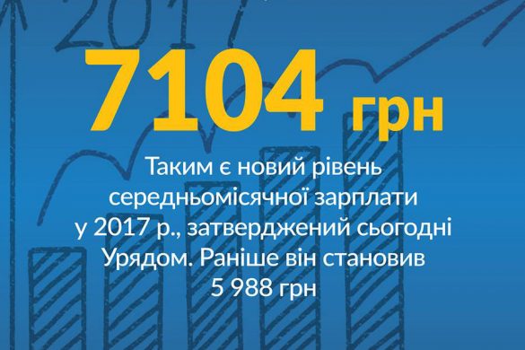123