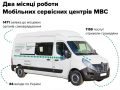 mob_servis_centr