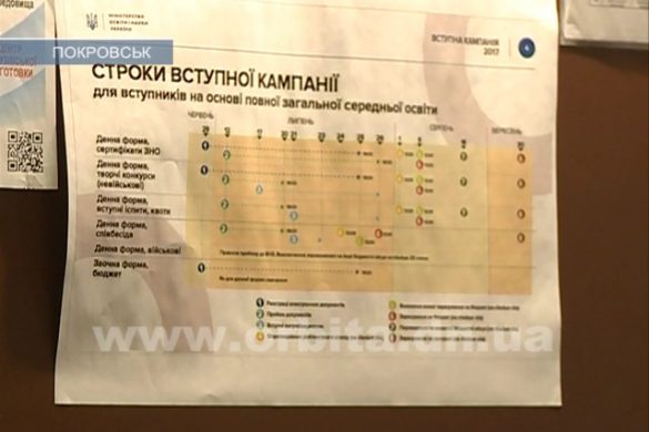 ДонНТУ: от вступительной кампании ожидали большего