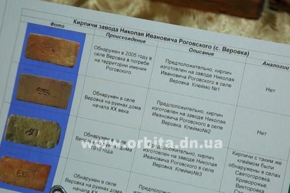 История Добропольского района… в кирпичах
