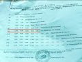Проїзд сполученням Мирноград-Покровськ подорожчав не тільки між кінцевими зупинками