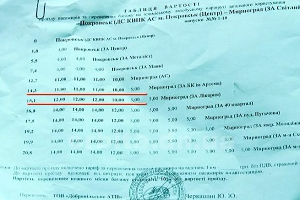 Проїзд сполученням Мирноград-Покровськ подорожчав не тільки між кінцевими зупинками
