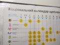 Дифтерія атакує Україну - як убезпечити себе мешканцям Покровська