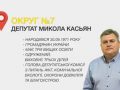 Хто він, твій депутат? Знайомимося ближче: Микола Касьян