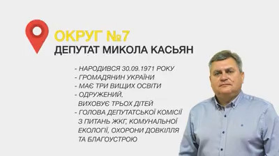 Хто він, твій депутат? Знайомимося ближче: Микола Касьян