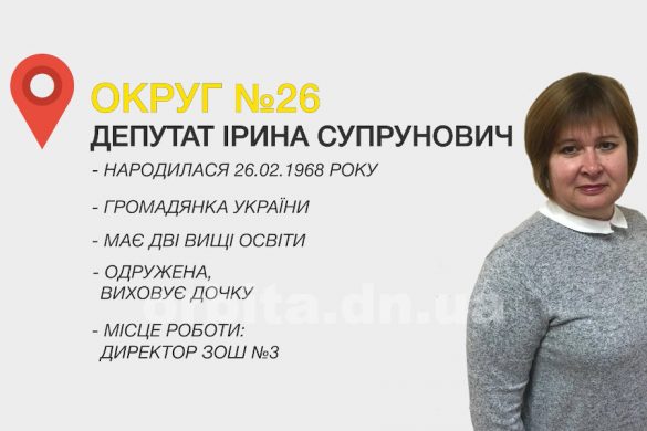 Хто він, твій депутат? Знайомимося ближче: Ірина Супрунович