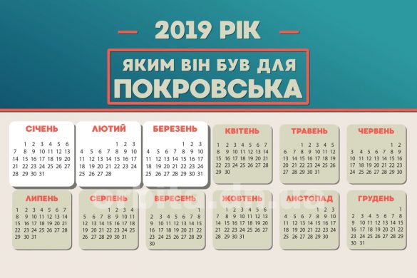 2019 рік. Яким він був для Покровська?