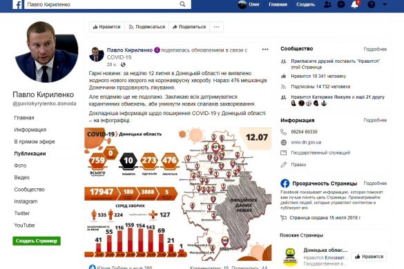 Україна проти COVID-19 - на Донеччині жодного нового інфікування