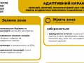 Україна проти COVID-19 - на Донеччині 16 нових інфікувань