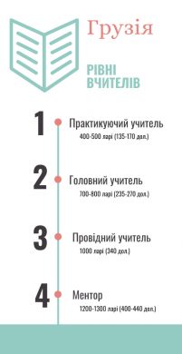 gru12-2