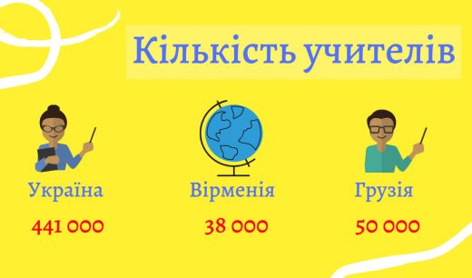 k-st-uchiteliv_inf