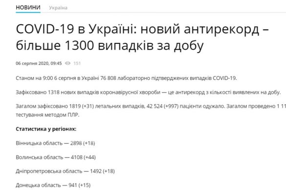Україна проти COVID-19 - у Покровській міській раді підтверджено ще одне інфікування