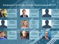 На посаду голови Мирноградської ОТГ претендують 9 кандидатів